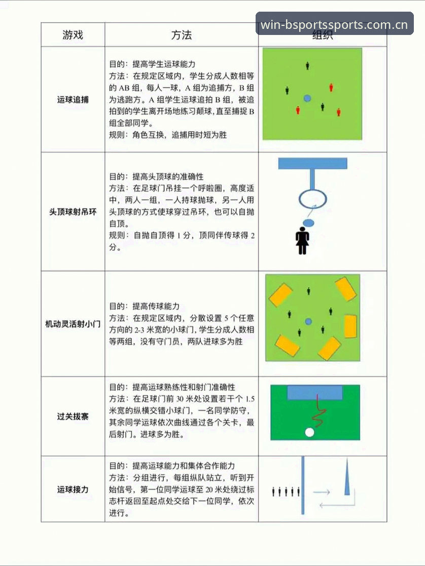 Bsports必一体育玩法介绍最新动态：老用户带你解锁赛事互动的正确姿势