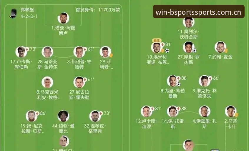欧联杯冠军体验教程：从维拉3-0夺冠看埃梅里封神之路