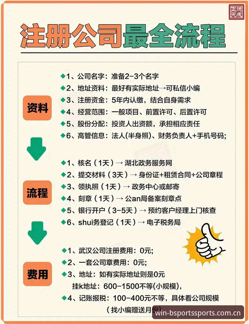 资深用户分享：必一体育最新版本实战体验与高效注册开通全流程